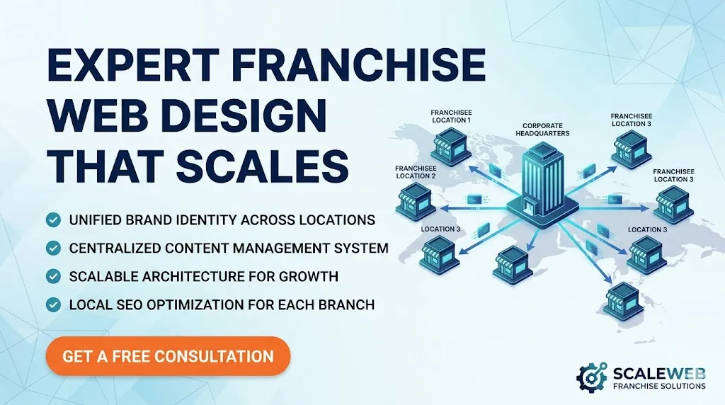 Expert Franchise Web Design That Scales